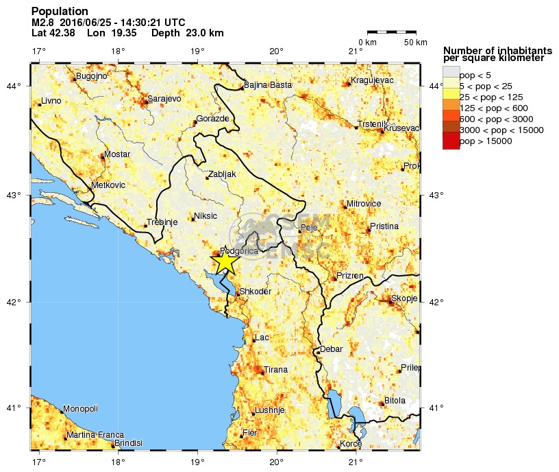 population