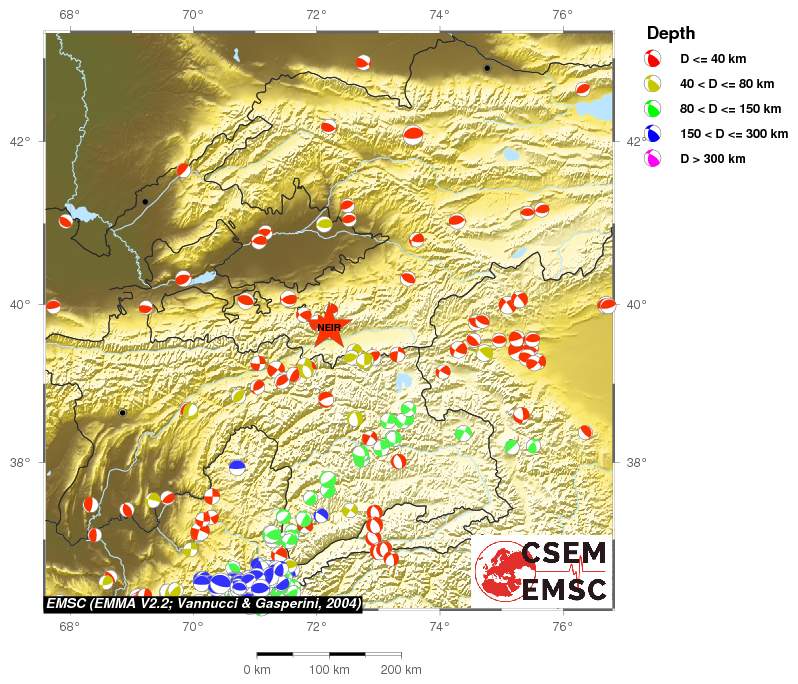 Regional moment Tensor
