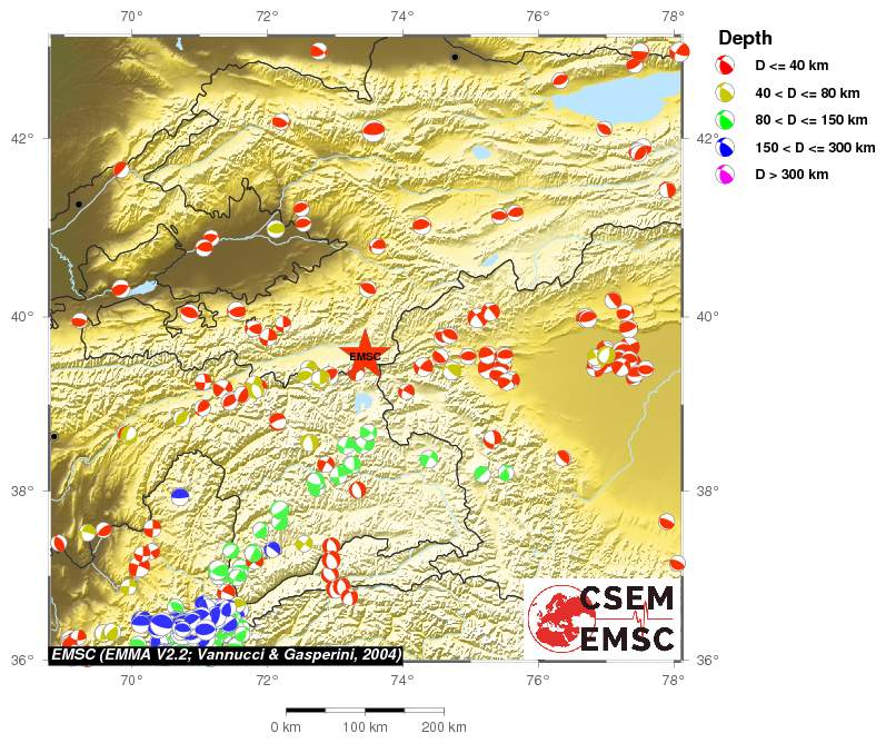 Regional moment Tensor