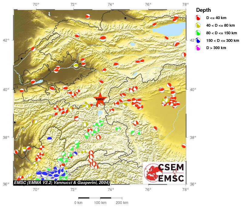 Regional moment Tensor