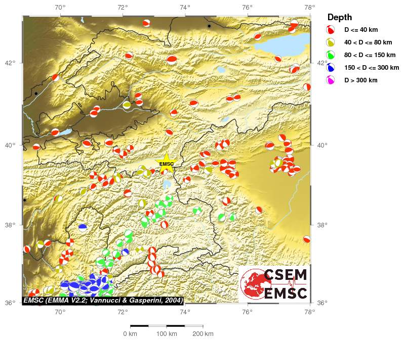 Regional moment Tensor