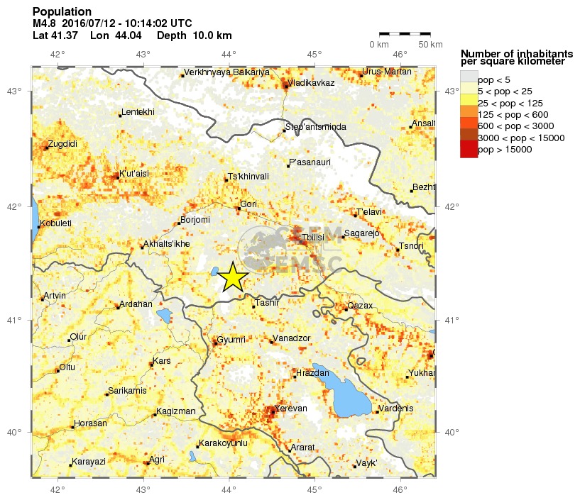population