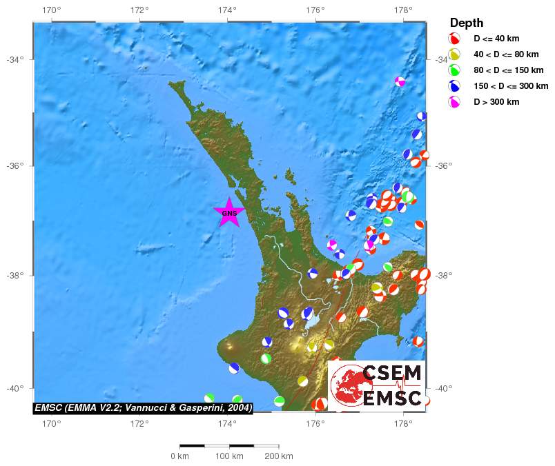 Regional moment Tensor
