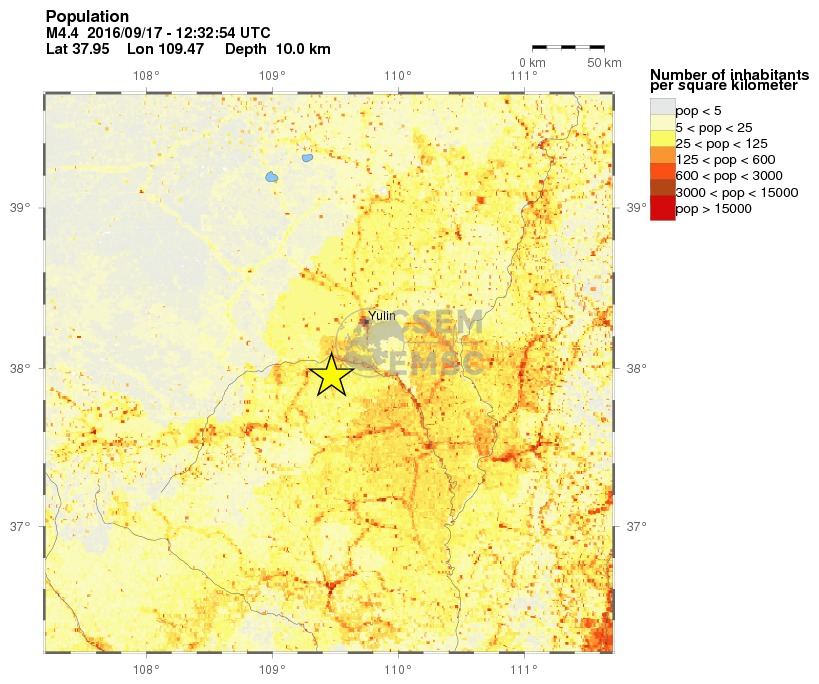 population