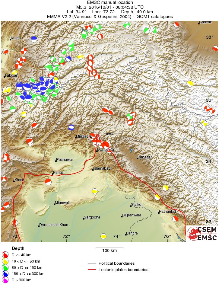 Regional moment Tensor