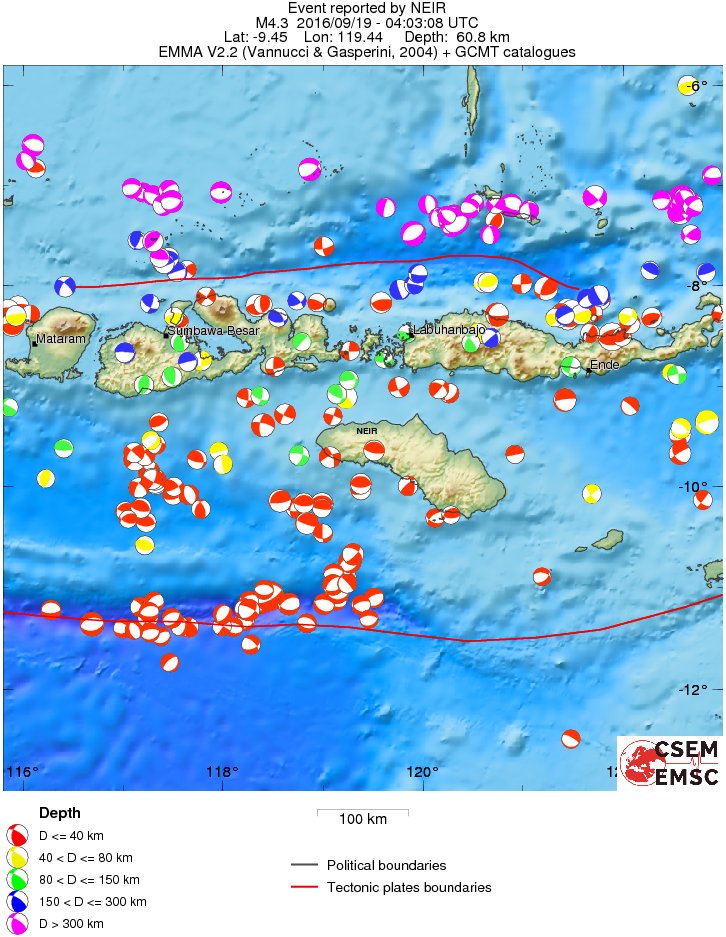 Regional moment Tensor