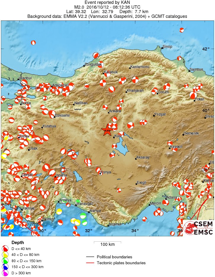 Regional moment Tensor