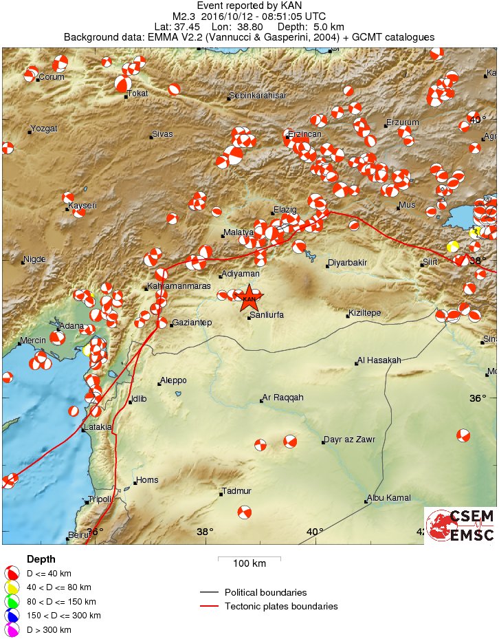 Regional moment Tensor