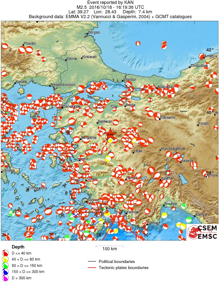 Regional moment Tensor