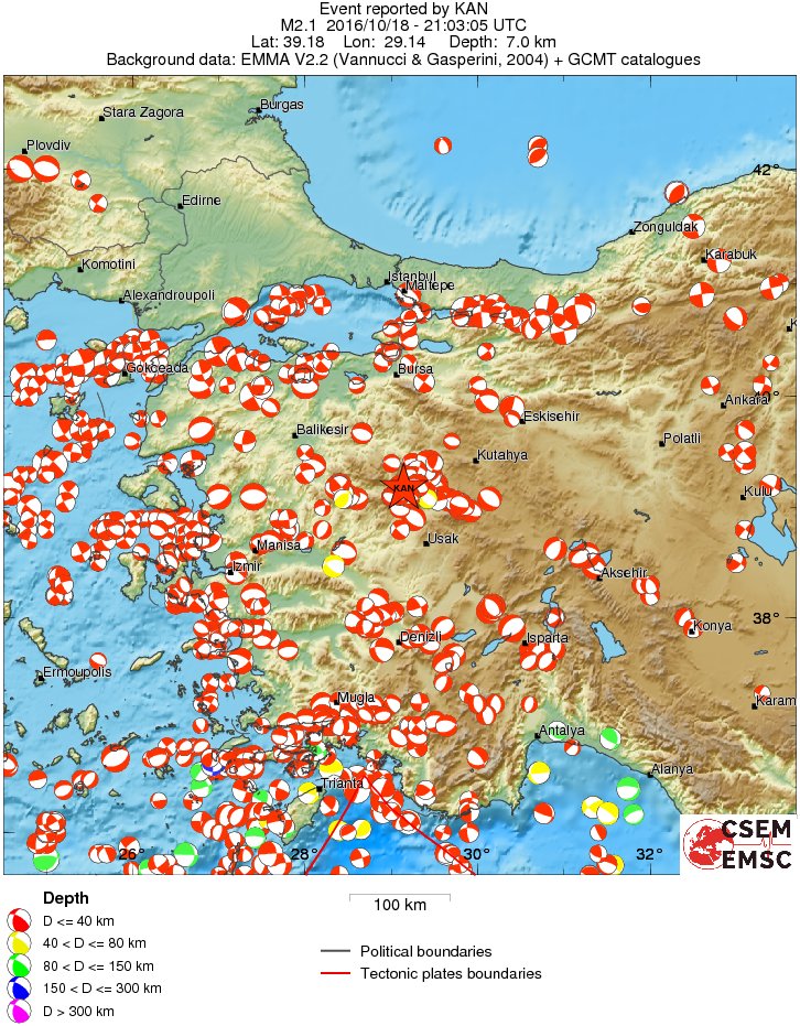 Regional moment Tensor