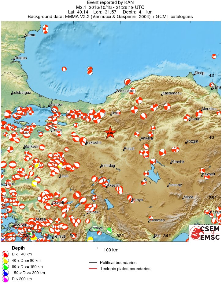Regional moment Tensor