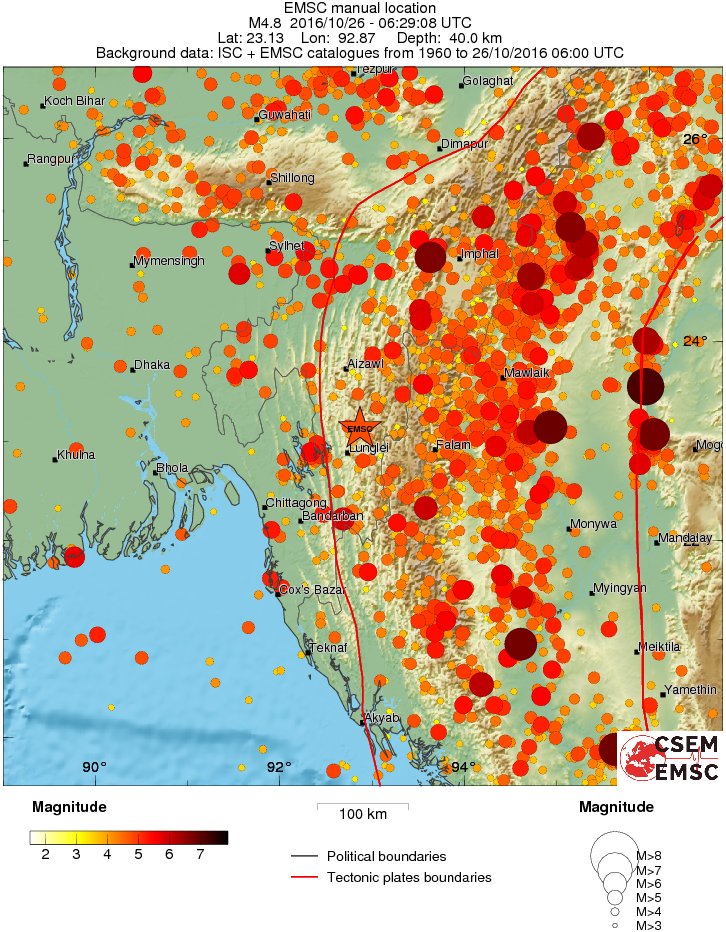 regional magnitude historical seismicity