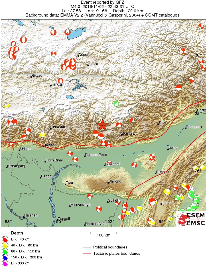 Regional moment Tensor