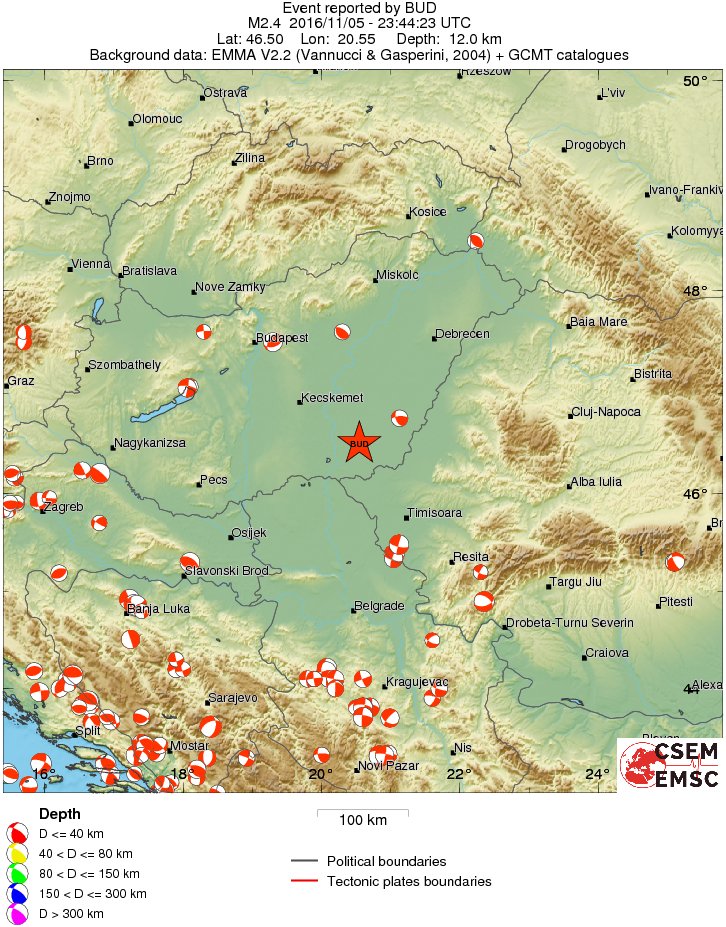 Regional moment Tensor
