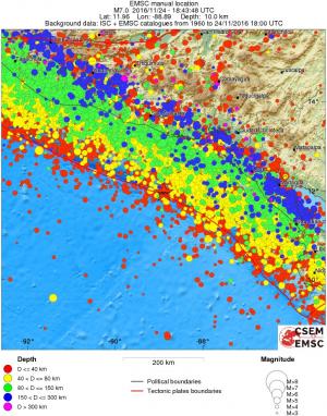 regional historical seismicity