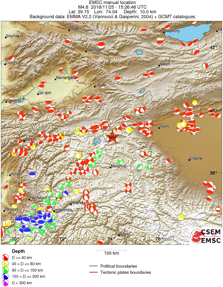 Regional moment Tensor