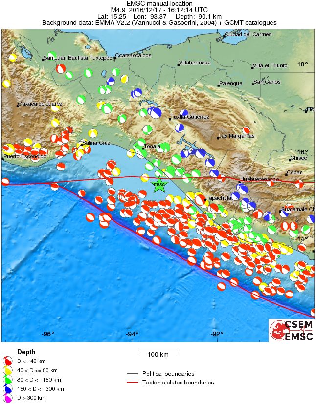 Regional moment Tensor