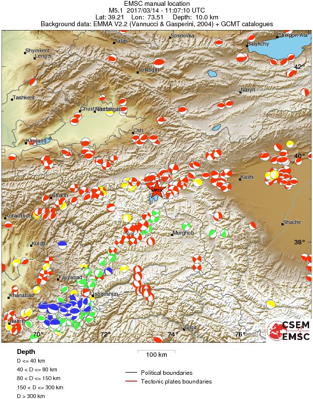 Regional moment Tensor