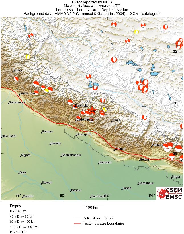 Regional moment Tensor