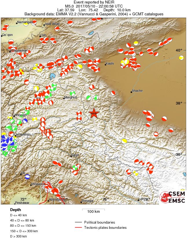 Regional moment Tensor
