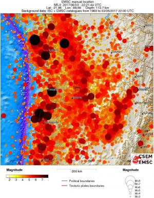 regional magnitude historical seismicity