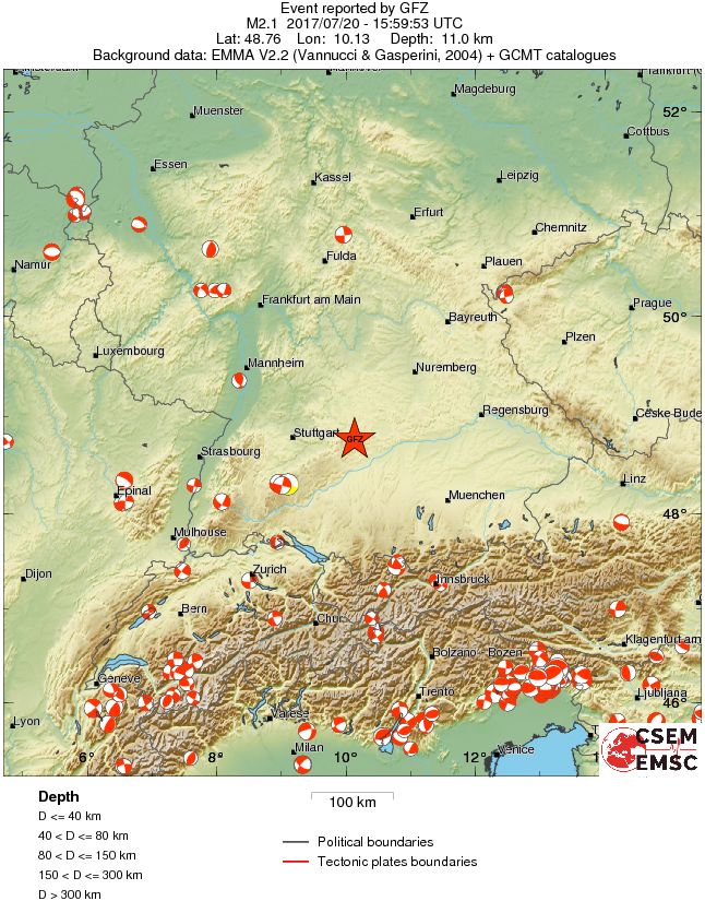 Regional moment Tensor