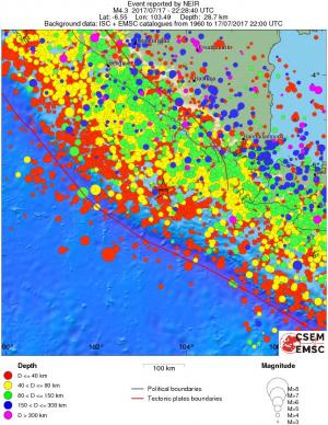 regional historical seismicity