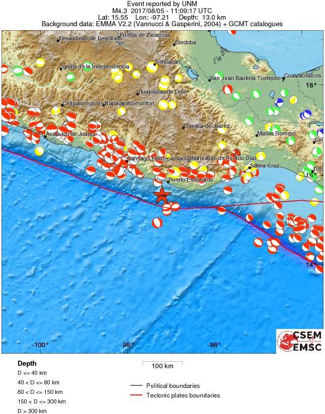 Regional moment Tensor
