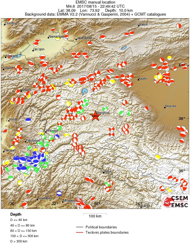 Regional moment Tensor