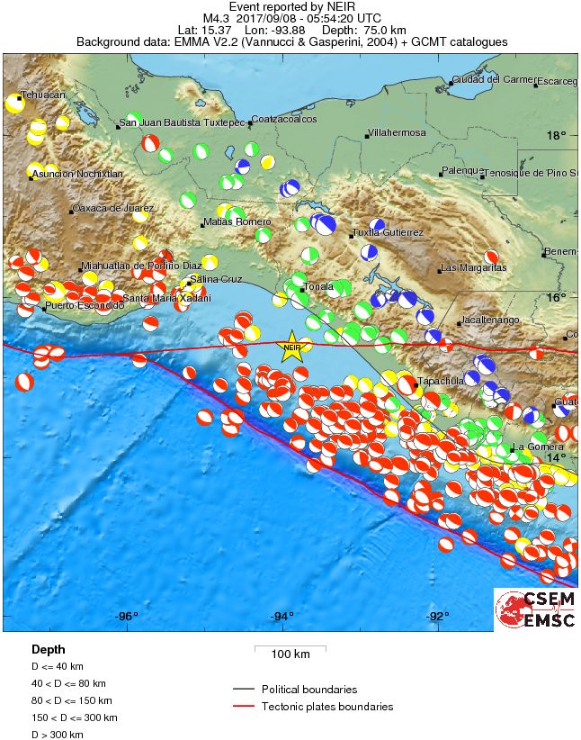 Regional moment Tensor