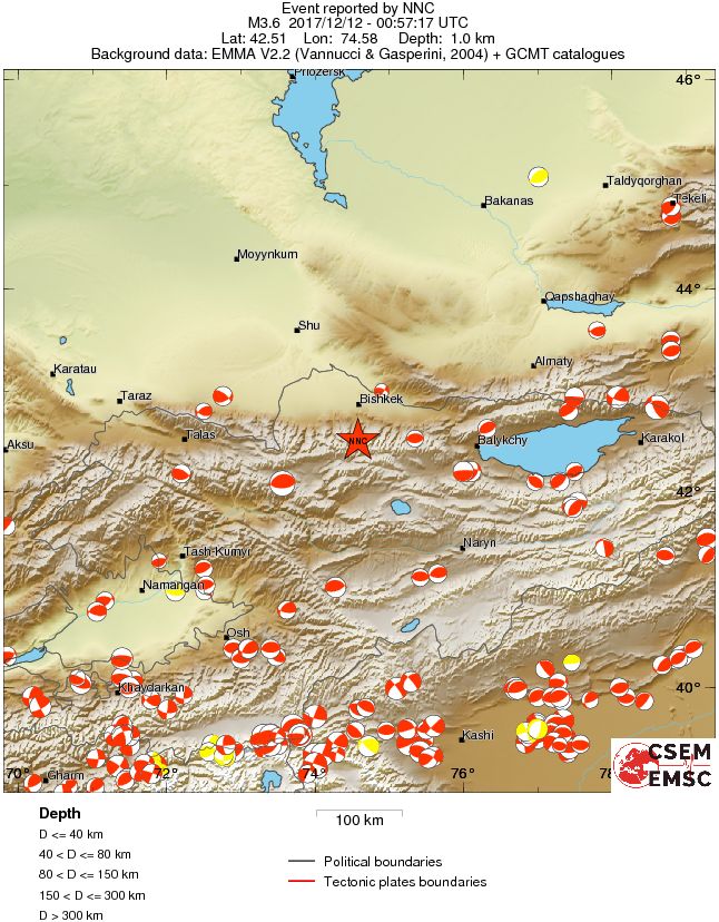 Regional moment Tensor