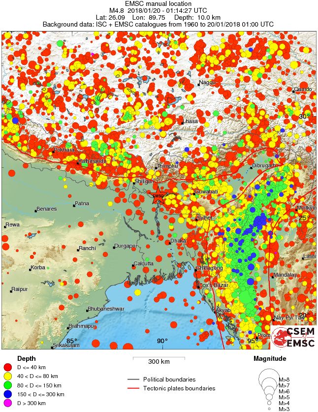 wide historical seismicity