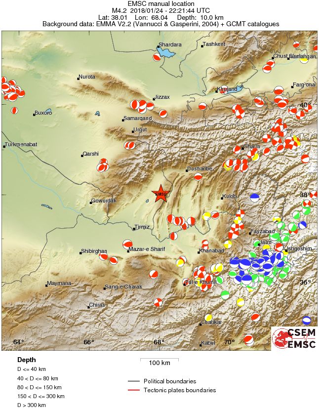 Regional moment Tensor