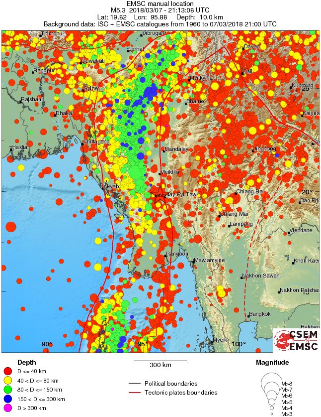 wide historical seismicity