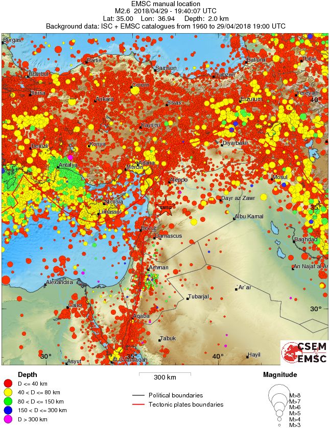 wide historical seismicity