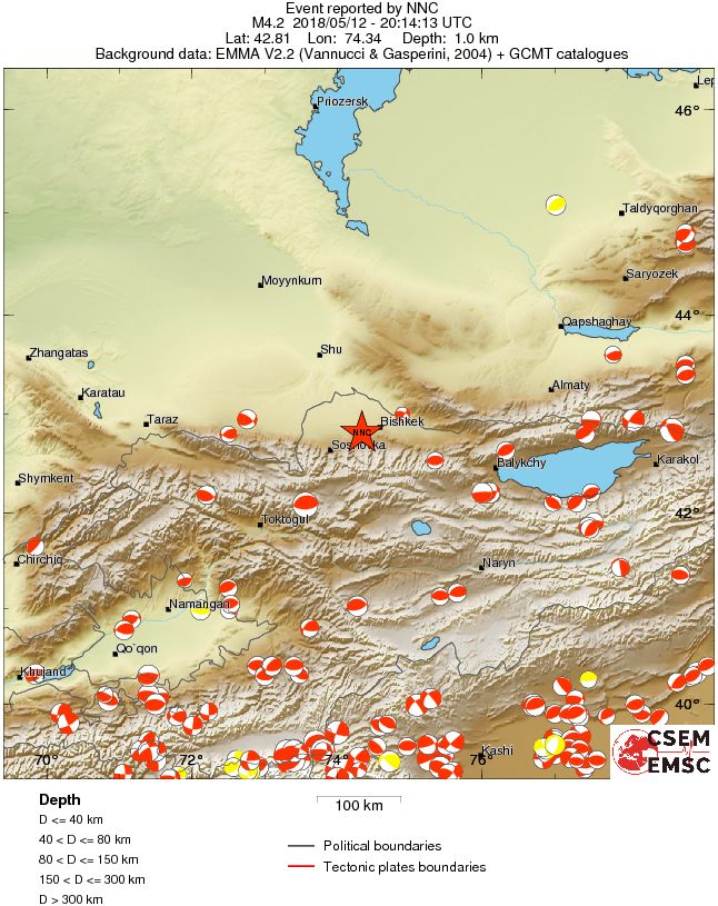 Regional moment Tensor