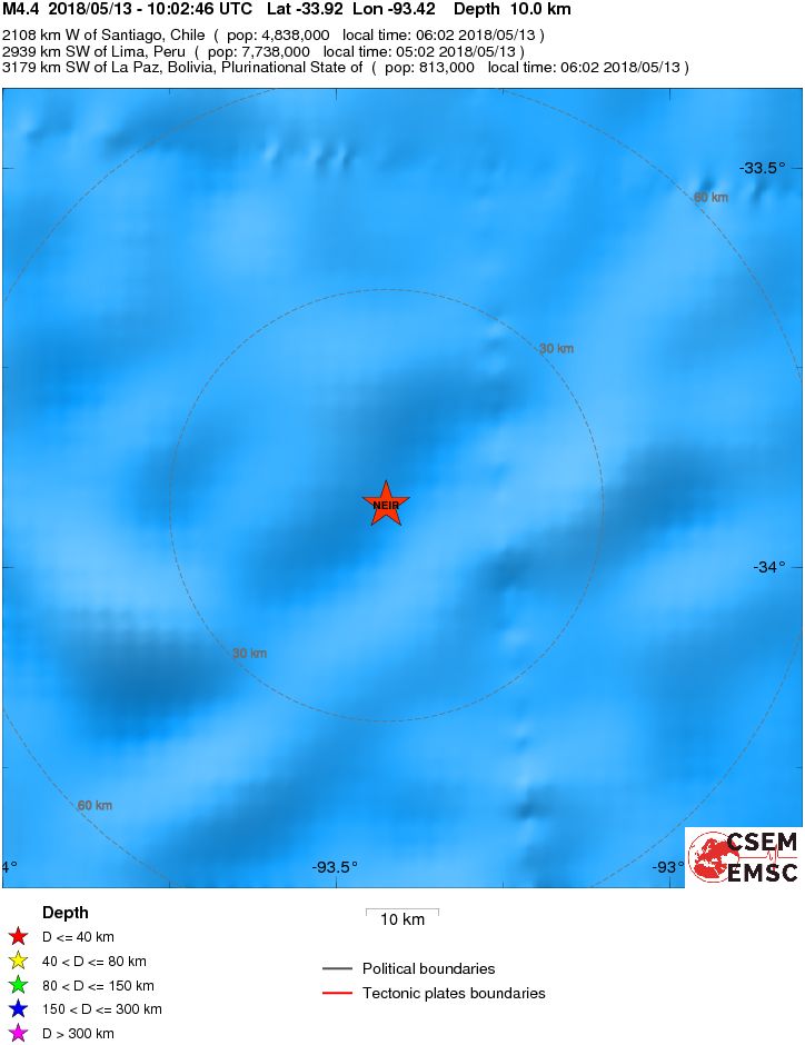 Local View