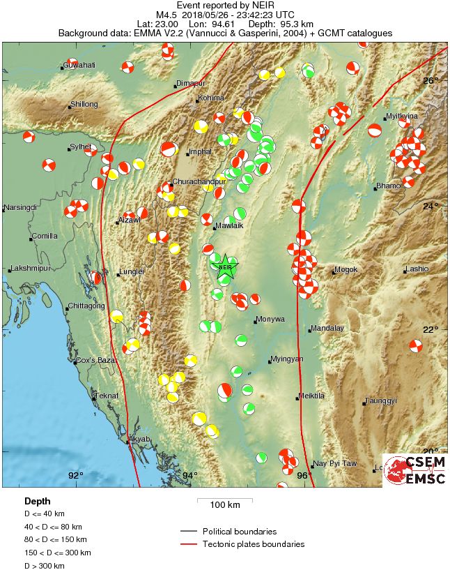 Regional moment Tensor