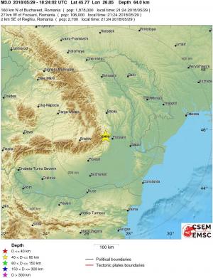 Regional View