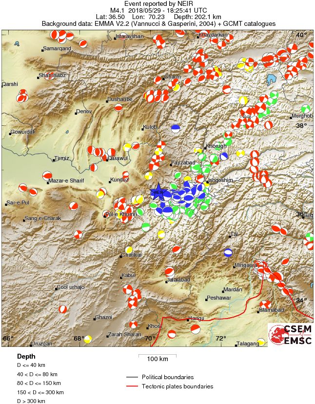 Regional moment Tensor