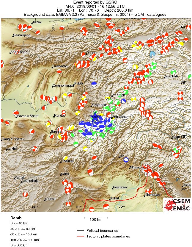 Regional moment Tensor