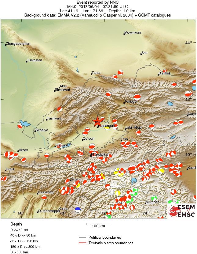Regional moment Tensor