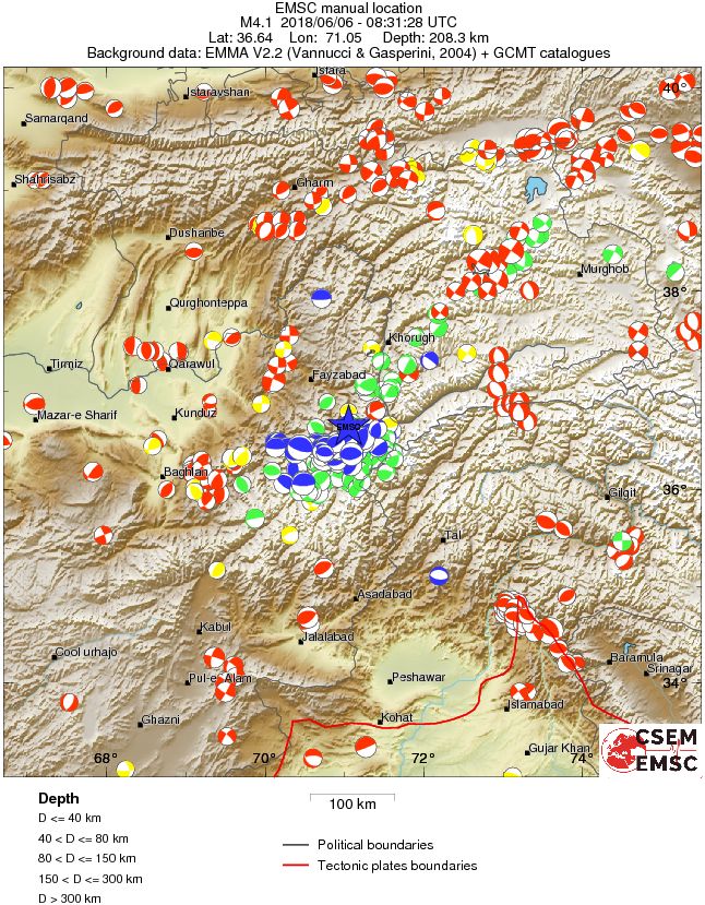 Regional moment Tensor