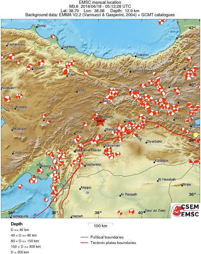 Regional moment Tensor