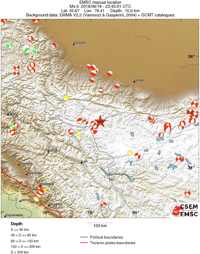 Regional moment Tensor