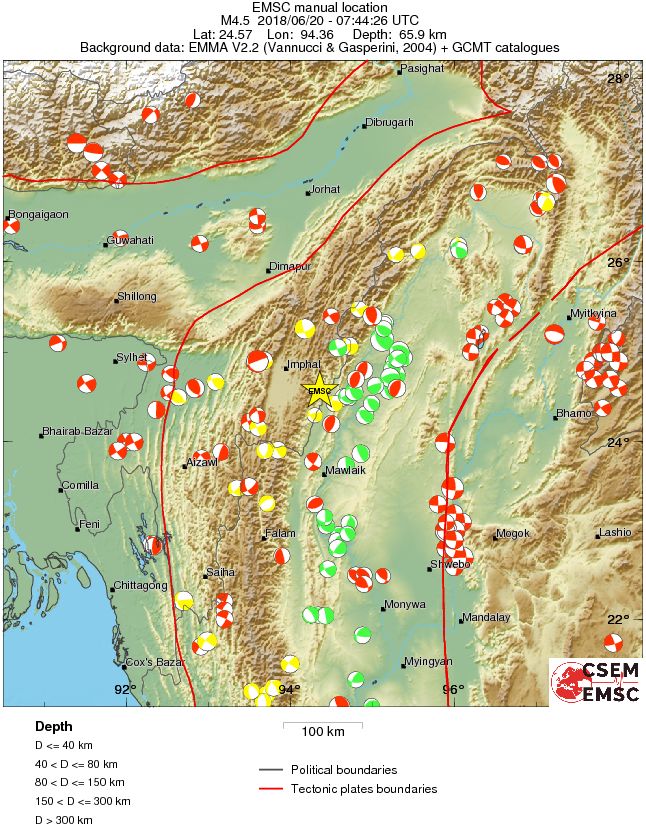 Regional moment Tensor