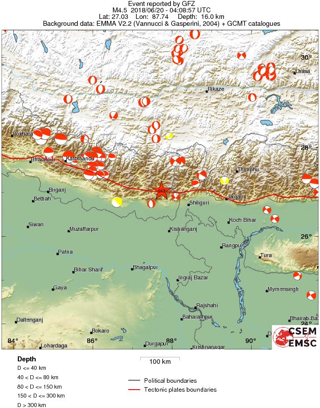 Regional moment Tensor