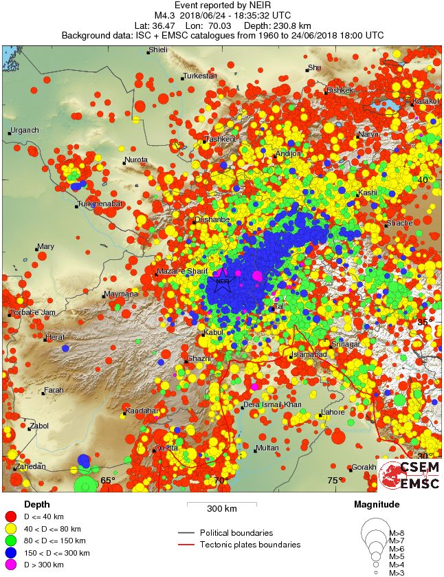 wide historical seismicity