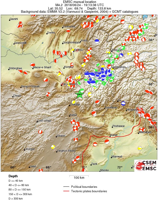Regional moment Tensor