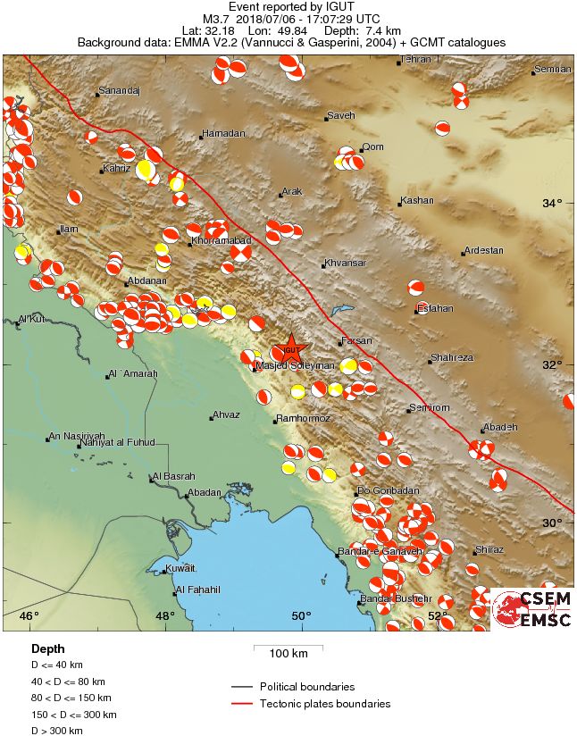 Regional moment Tensor